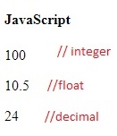 Datatypes In JavaScript